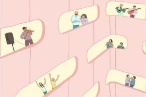 Confinar é determinar o limite com a vizinhança